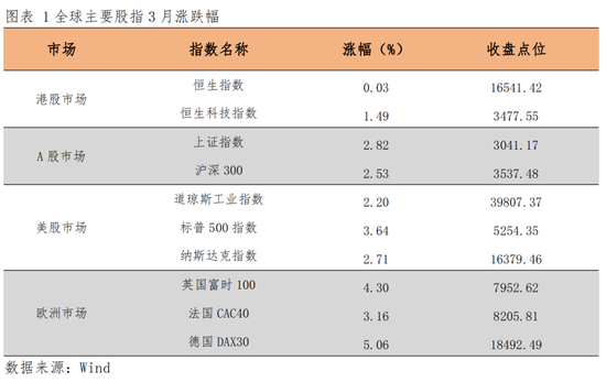 开云体育占市集成交总和的百分比17.68%-开云「中国」Kaiyun·官方网站-登录入口